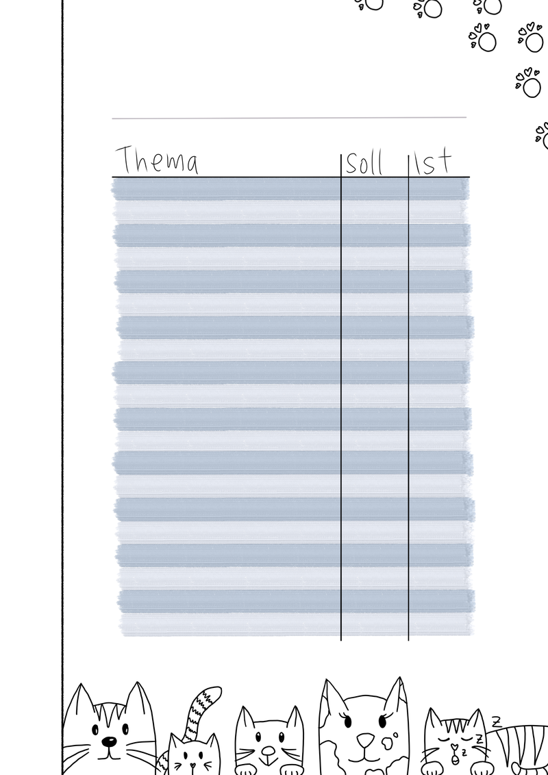 Soll/Ist-Liste mit Katzenrahmen